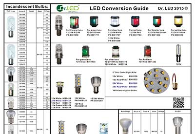 Guide for Converting Your Boat to LED Lighting Canadian Boating