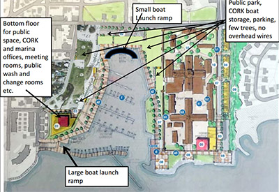 Kingston Penitentiary/ Portsmouth Olympic Harbour Visioning Exercise