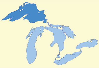 CY Inbox: Lake Superior Facts