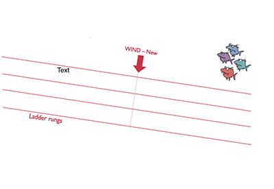 SinC Wind Shift Rungs 2 400