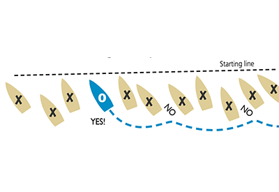 SinC Speed and Smarts Starting Strategy 2 400