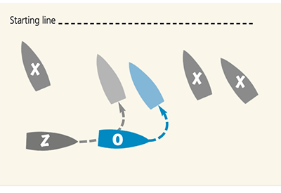 SinC Speed and Smarts Starting Strategy Part 4 5 400