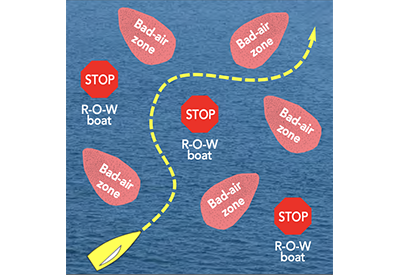 SinC Speed and Smarts 2023 Planning Tips Part2 2 400