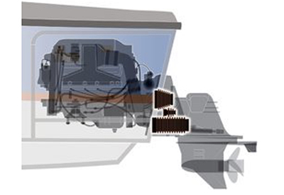 Placement of Bellows