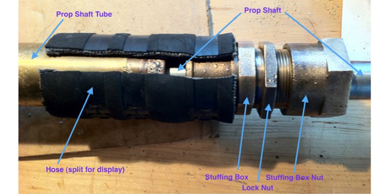Sealing the boat’s prop shaft