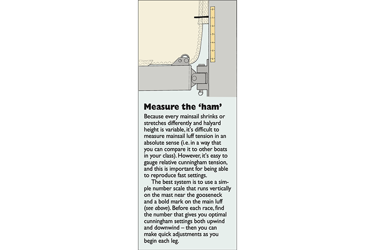SinC Speed and Smarts Mainsail Control Part3 3