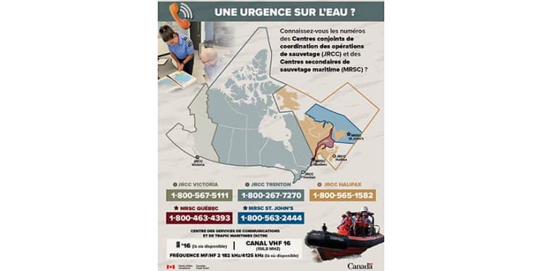 Des numéros à retenir en cas d’urgence