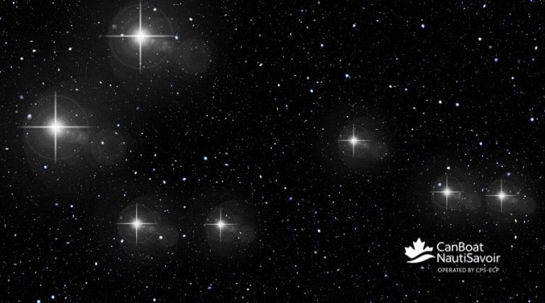 Learn to navigate using the stars, sun, and moon  