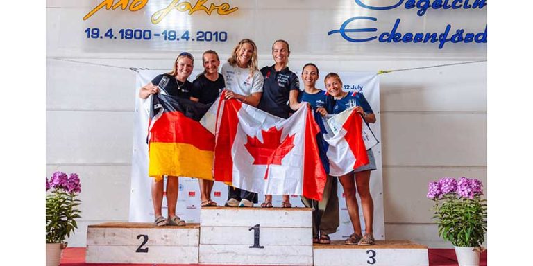Antonia and Georgia Lewin-LaFrance Win Second Gold in a Row at European Championships